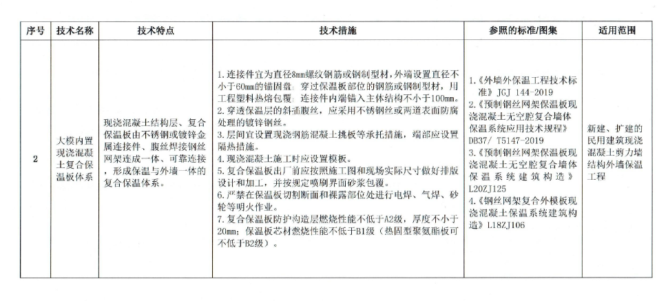 微信图片_20220707164826